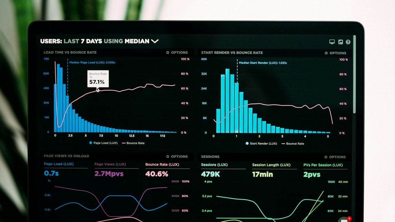 Un tableau de bord d'analyse de données affiché sur un ordinateur portable