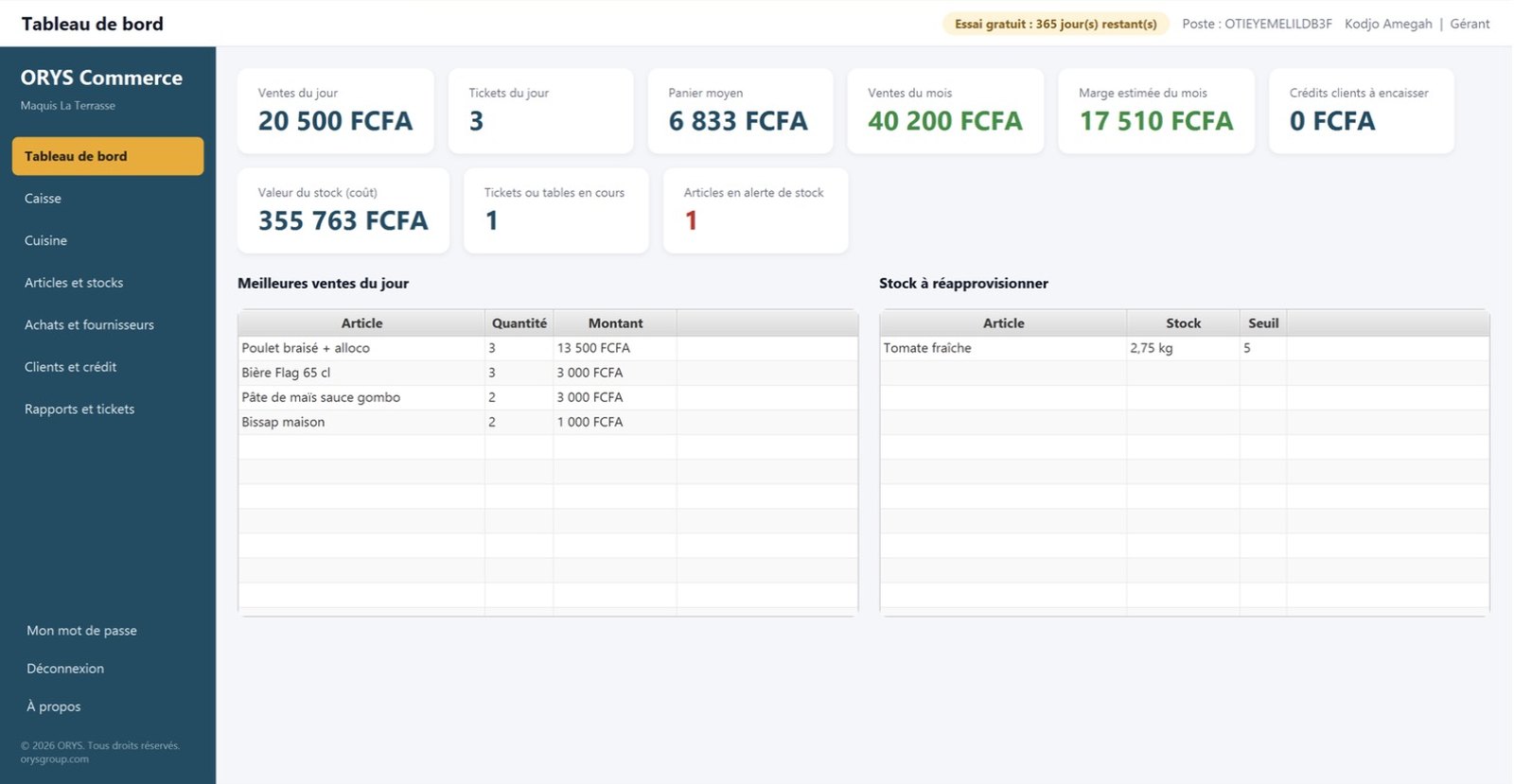 ORYS Commerce dashboard
